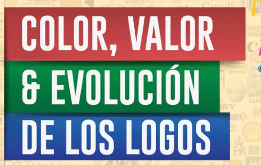 El costo, la evolución y el diseño de los logos más caros