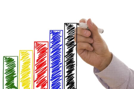 ¿Tienes todavía dudas para anunciarte en internet?